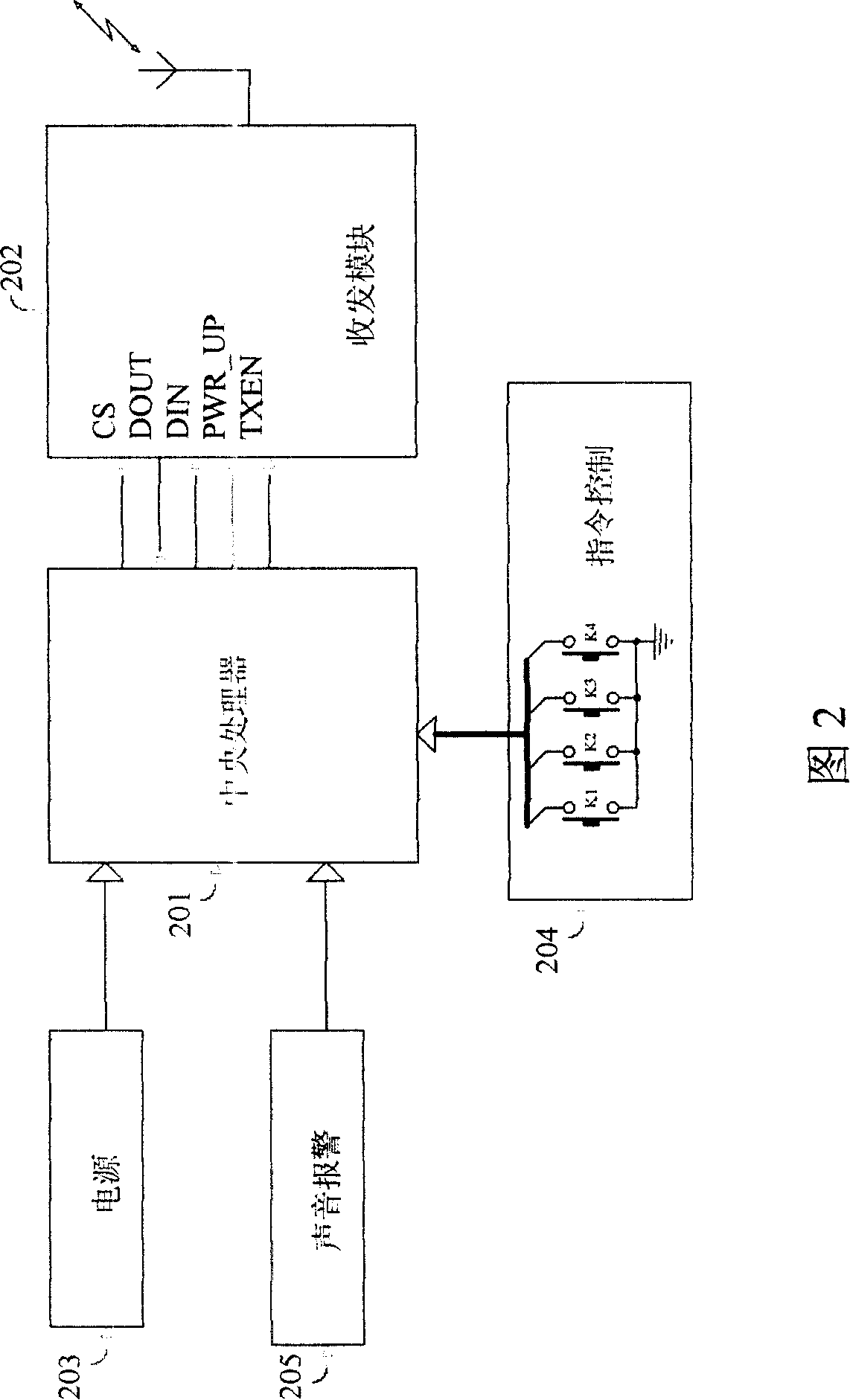 Automatic remote control system capable of resisting robbing and preventing it from being lost