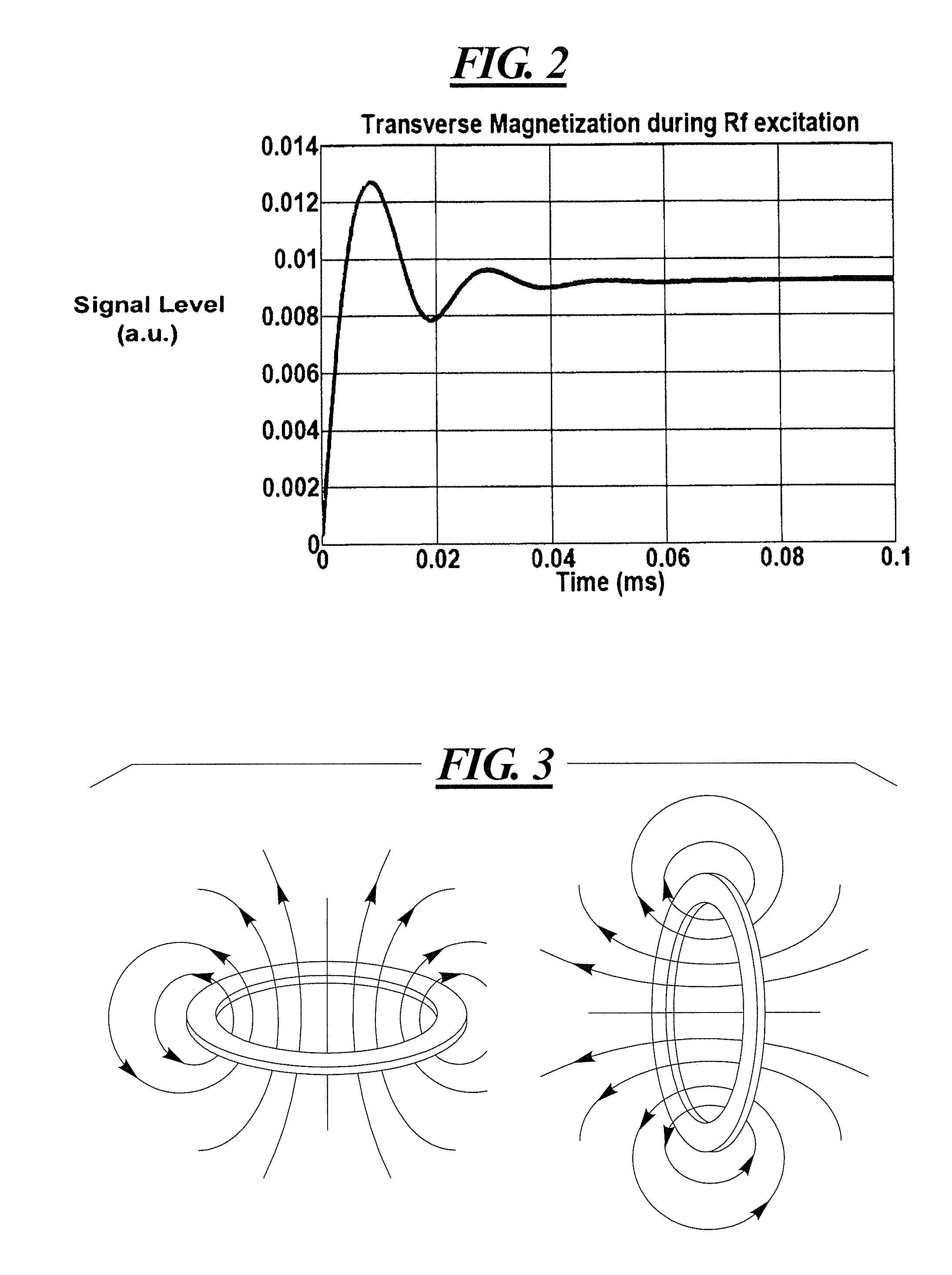 Magnetic resonance apparatus and data acquisition method with decoupling between transmit and receive coils