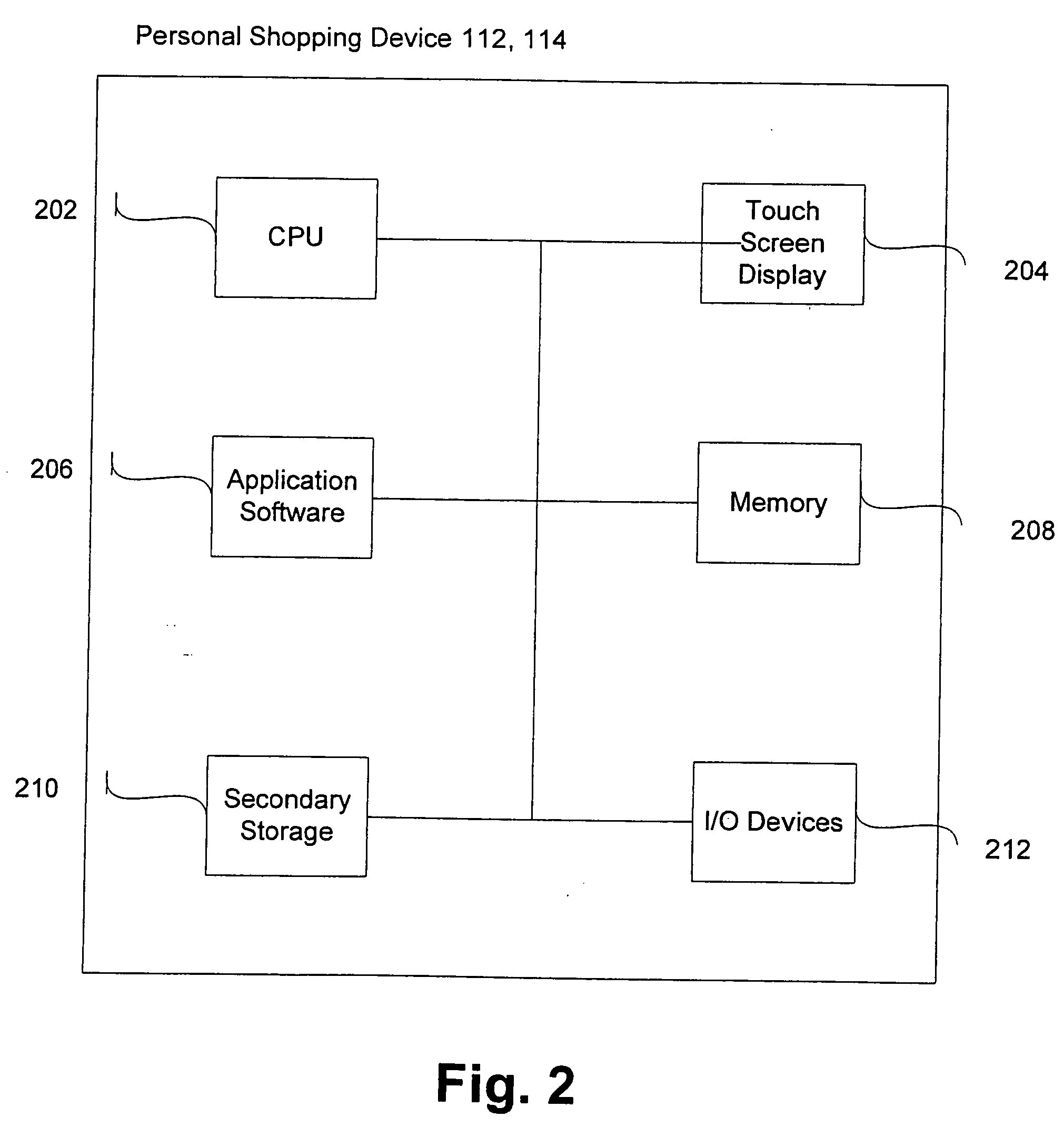 Systems and methods for enabling and managing ordering information within a network
