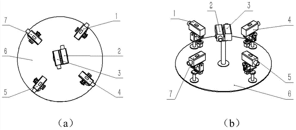 Device and method for searching and locating multi-moving targets based on visual features of birds