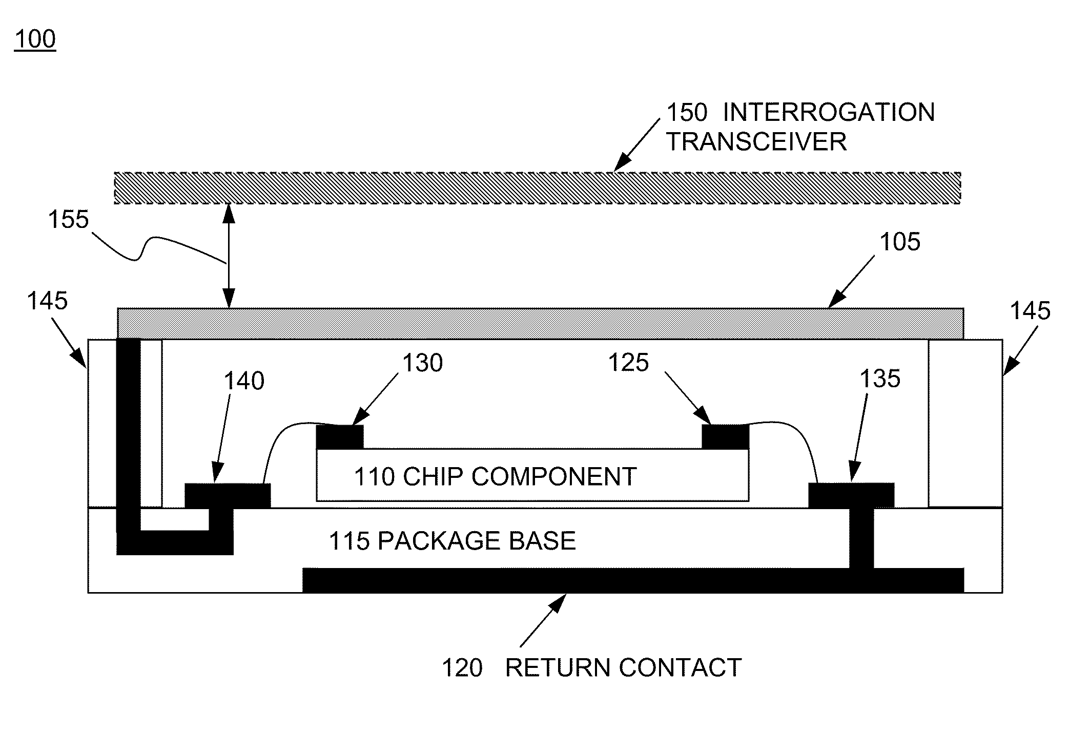 Integrated coupling structures