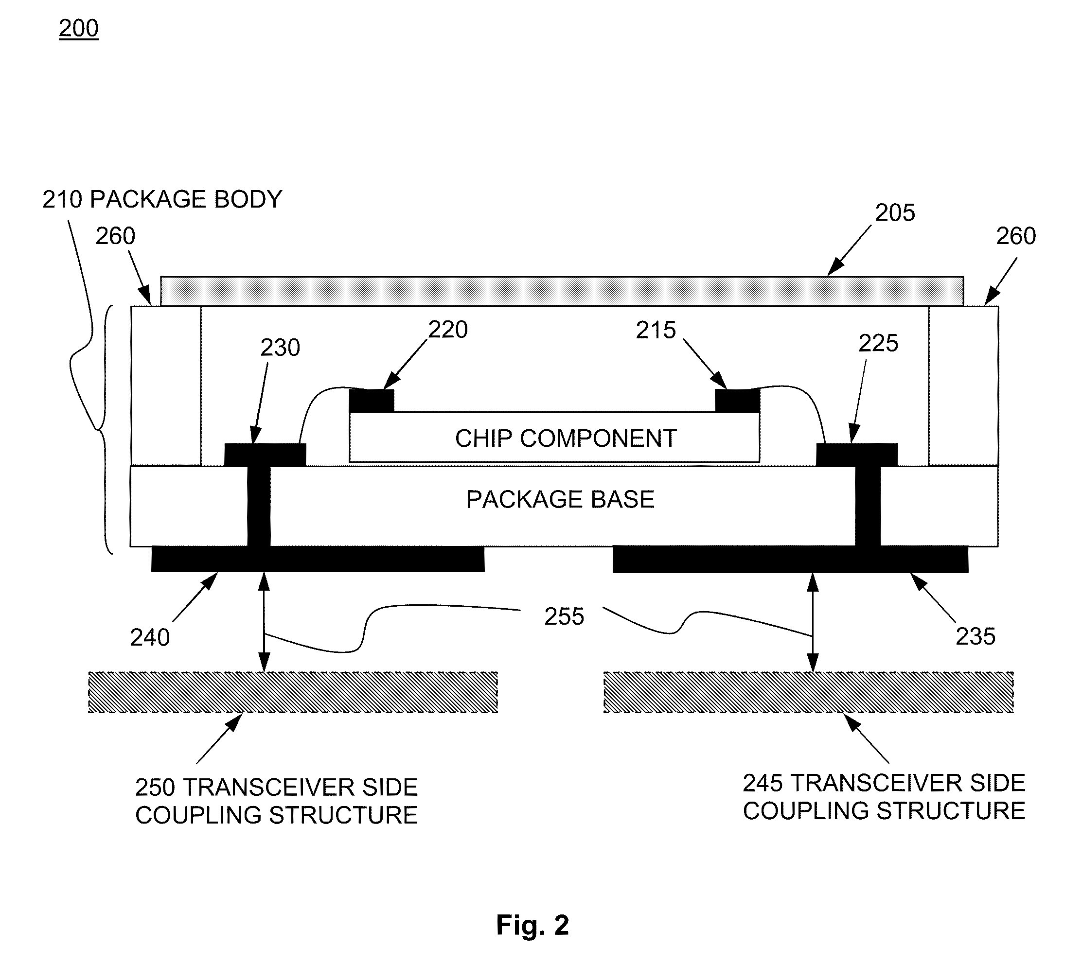 Integrated coupling structures