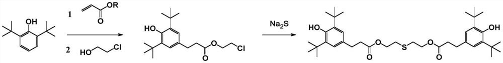 Synthesis method of thiodiethylene bis [3-(3, 5-di-tert-butyl-4-hydroxyphenyl) propionate]