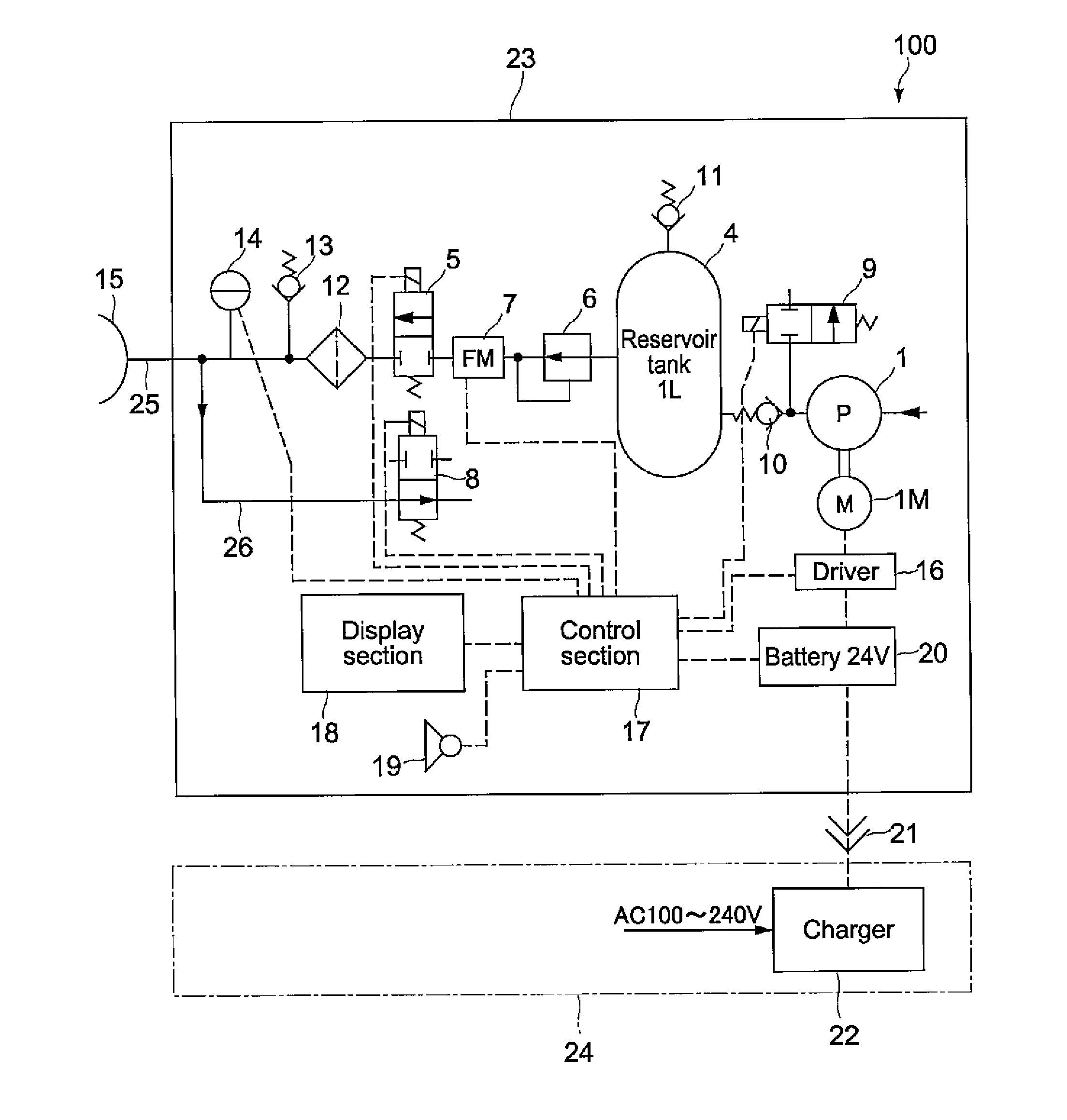 Artificial Respirator and Operation Method Thereof