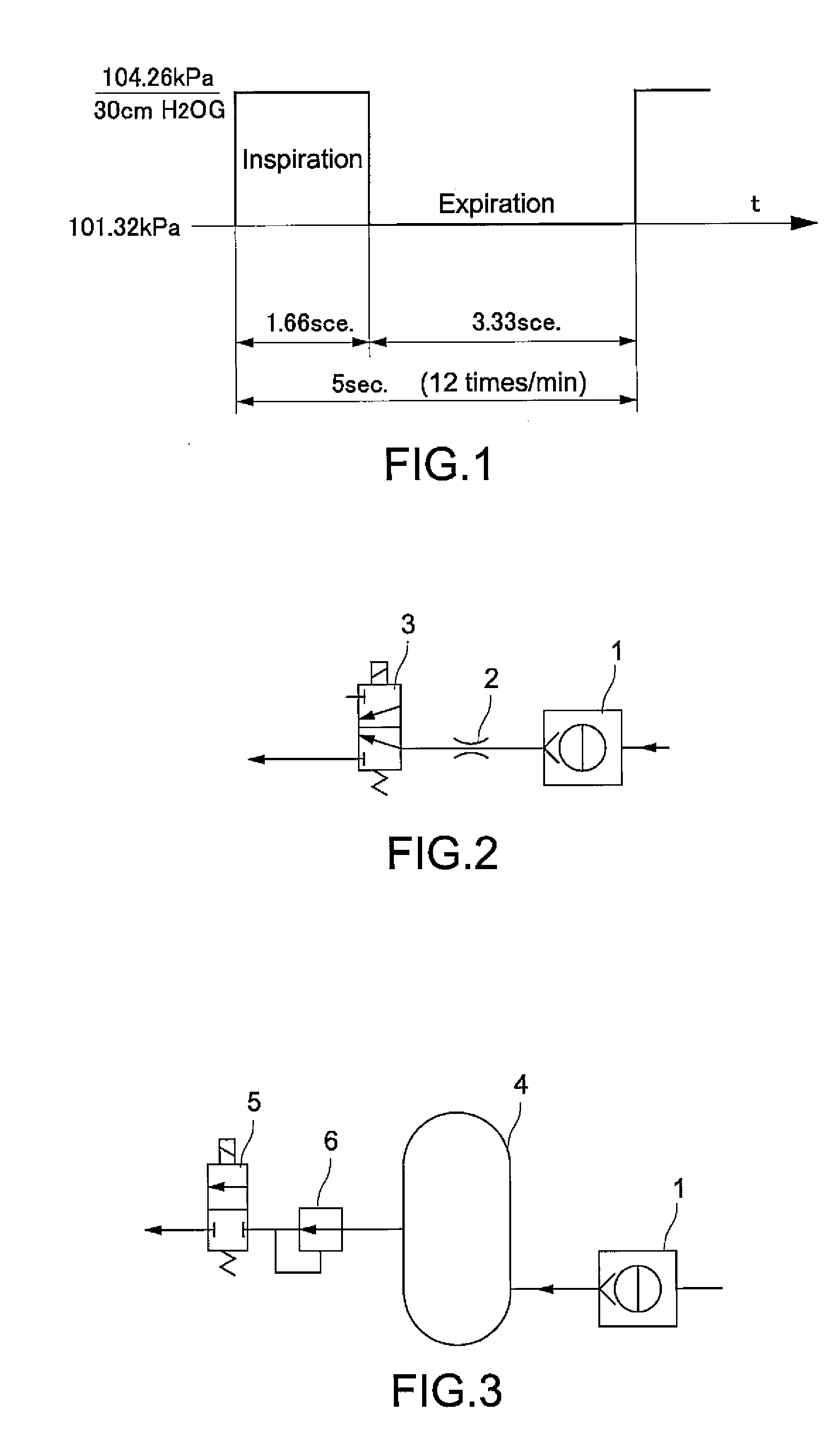 Artificial Respirator and Operation Method Thereof