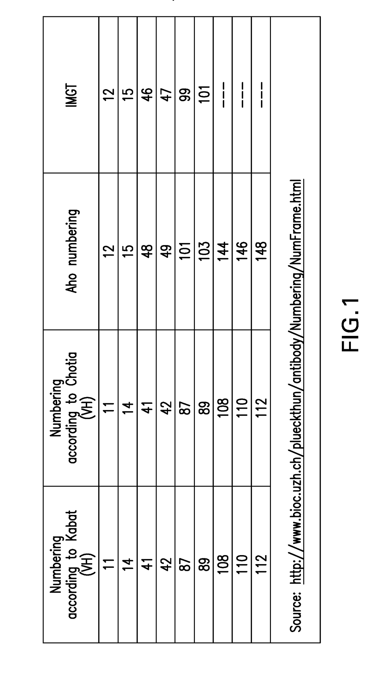 PD1 and/or LAG3 BINDERS