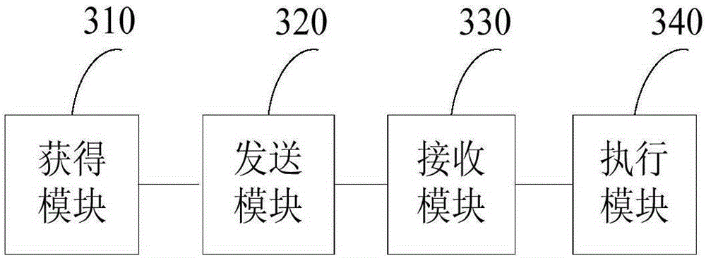 Advertisement delivery method and device