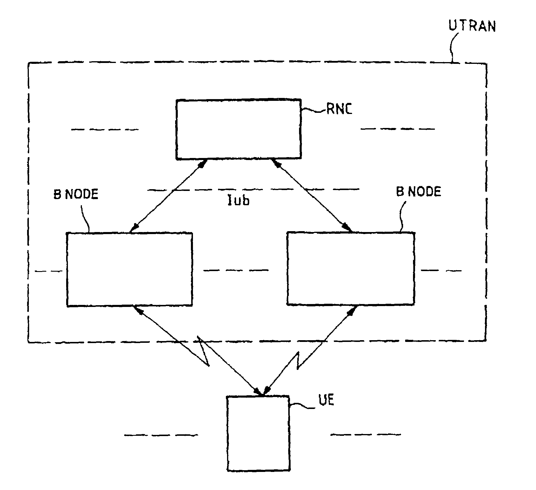 Method of adjusting the transmission power of base stations transmitting in macro-diversity