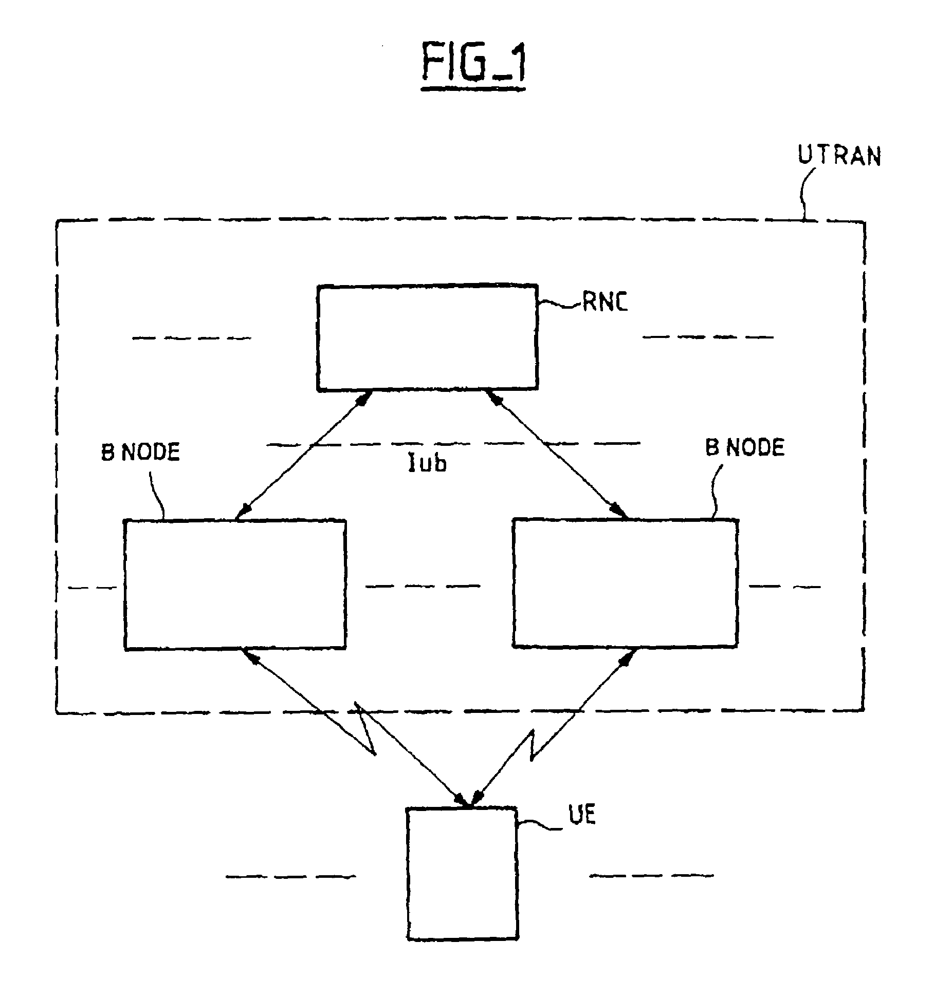 Method of adjusting the transmission power of base stations transmitting in macro-diversity