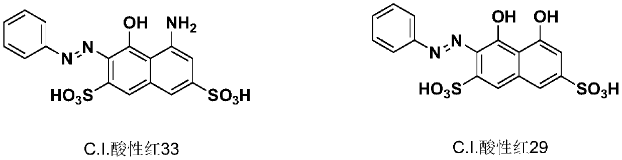 A kind of red sunfast acid dye and preparation method thereof