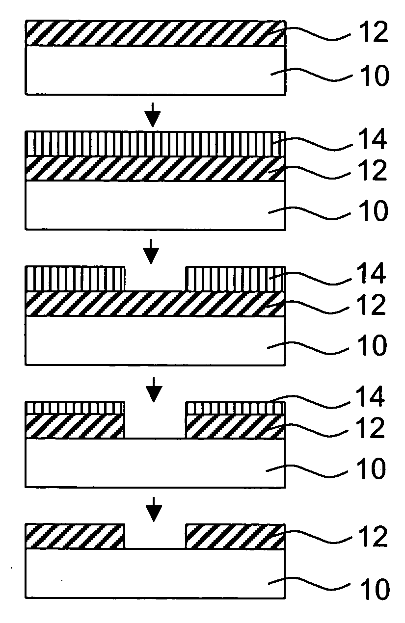 Dielectric materials and methods for integrated circuit applications