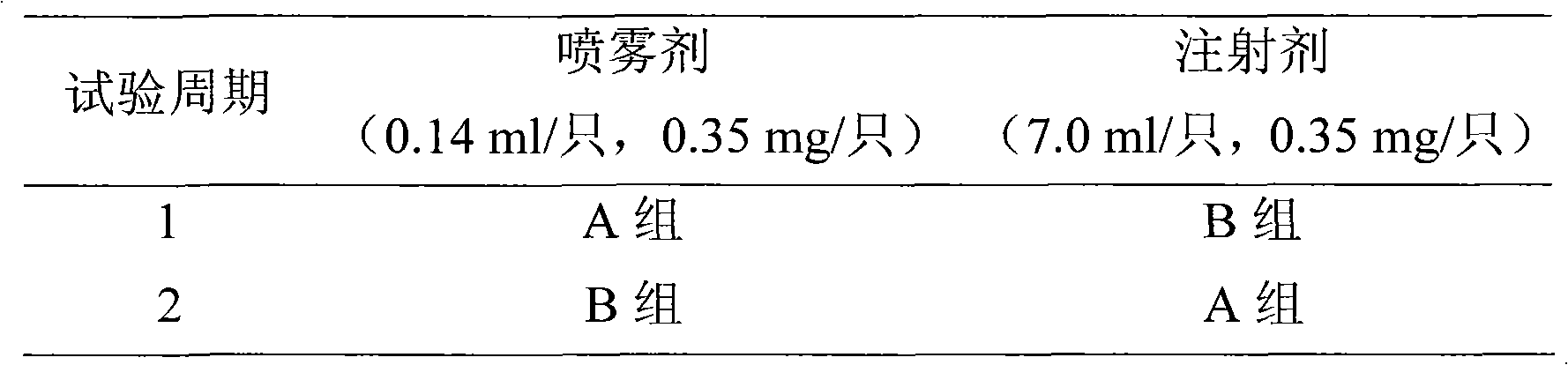 Oral spray or aerosol containing Palonosetron