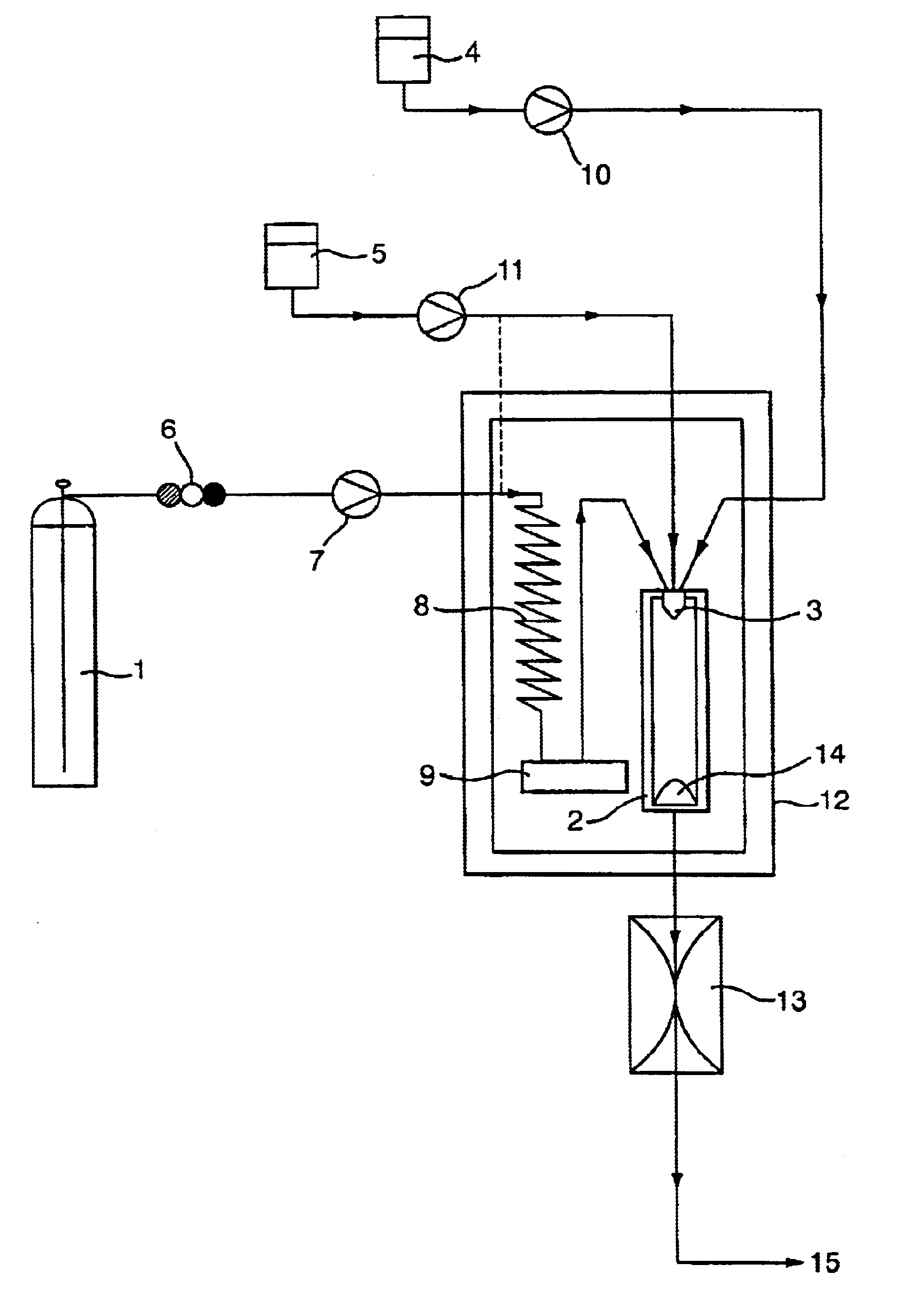 Method of particle formation
