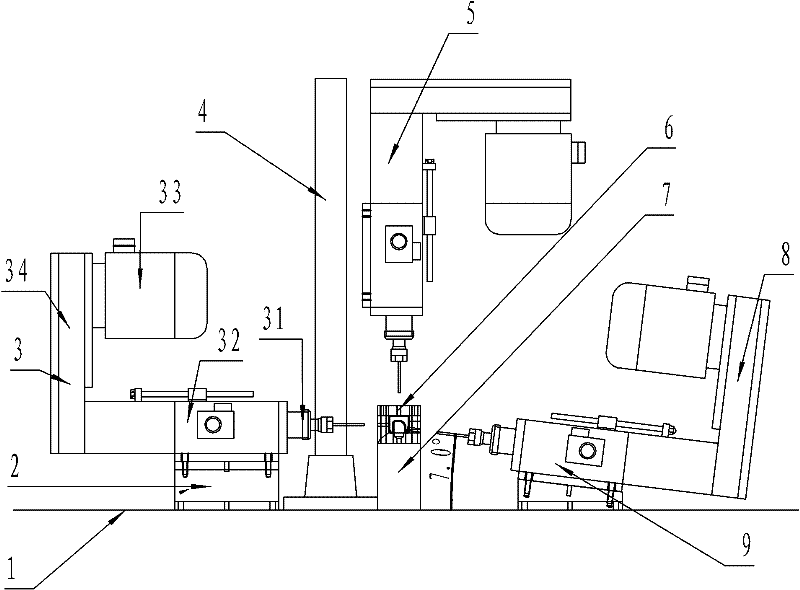 Special drilling equipment