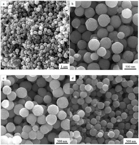 Preparation method for carbon-coated ferroferric oxide nano-shell-loaded nano gold particles