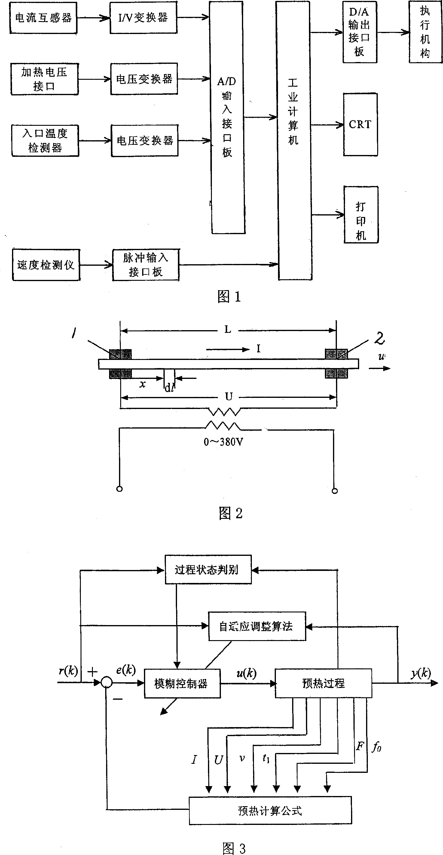System for controlling procedure for warming - up wrapped welded tube with zinc coated, and plastic painted double layer, and control method
