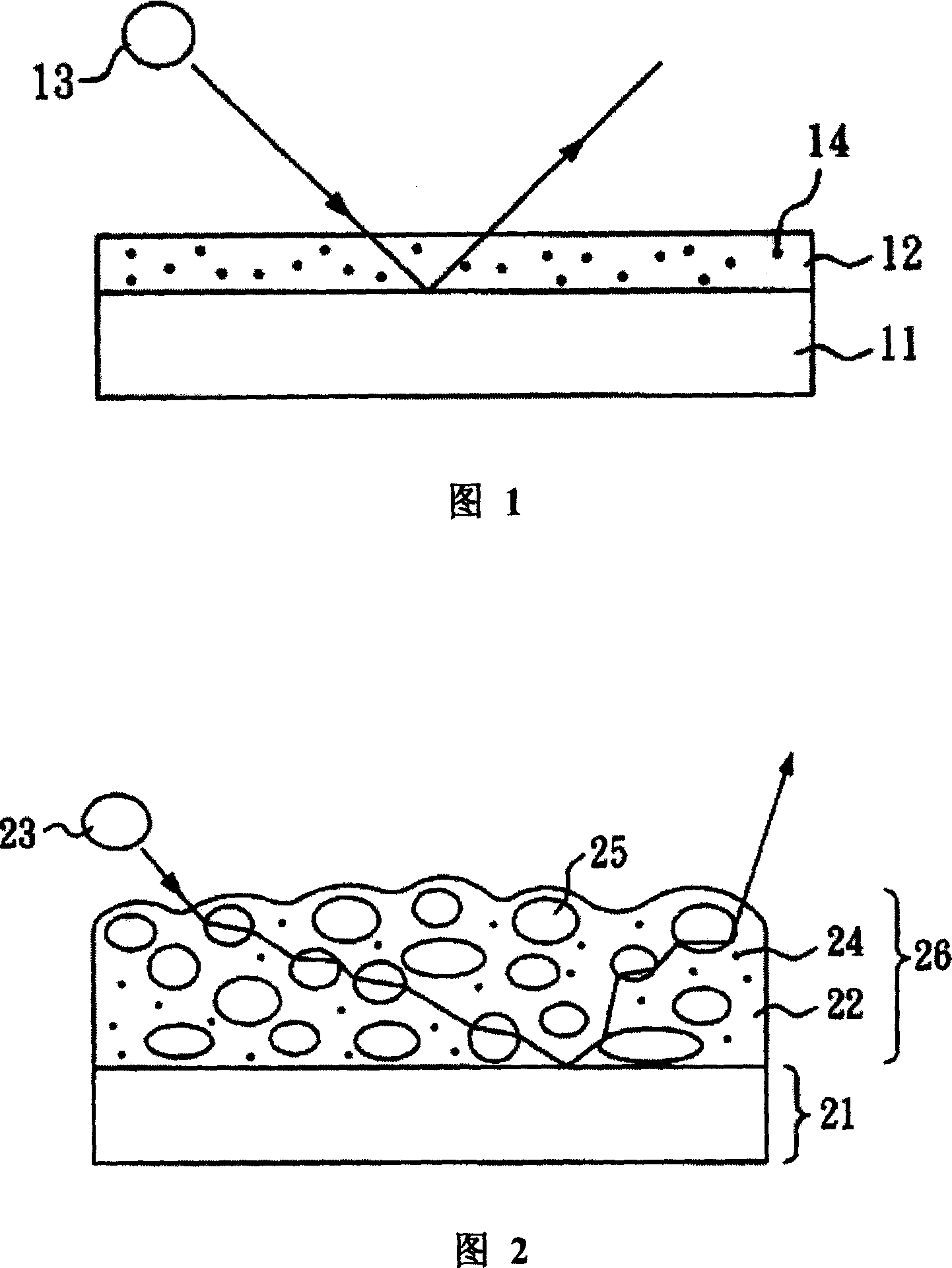 Ultraviolet-resistant coating composition and ultraviolet-resistant thin film