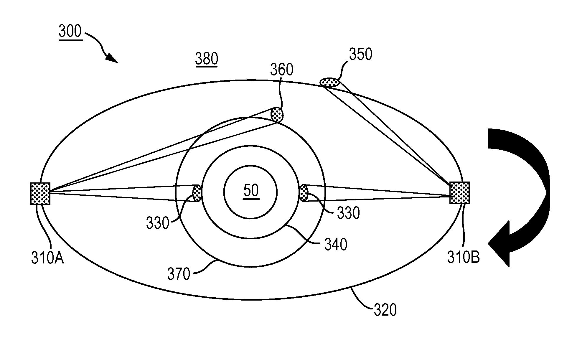 Optimal space situational awareness system