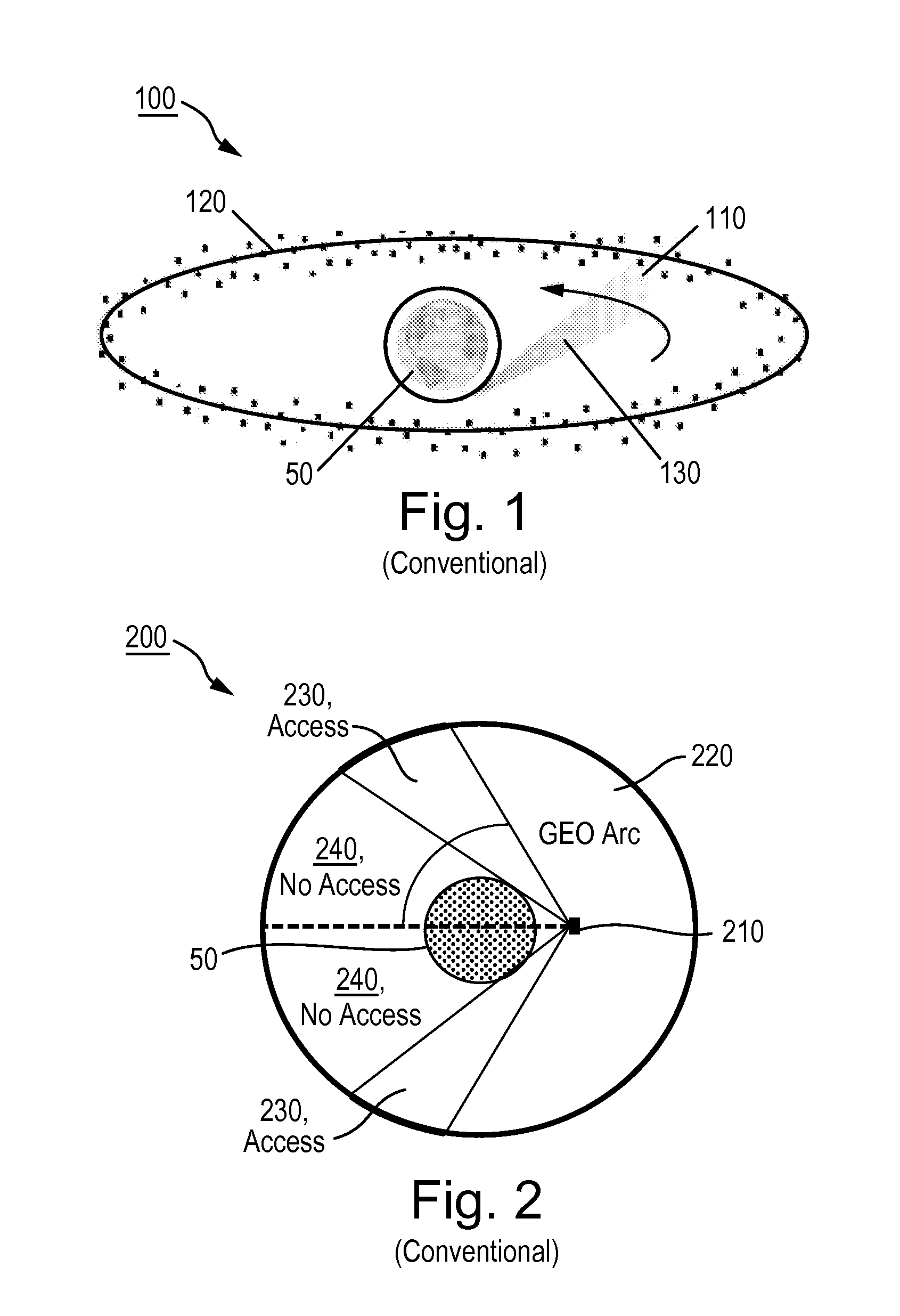 Optimal space situational awareness system