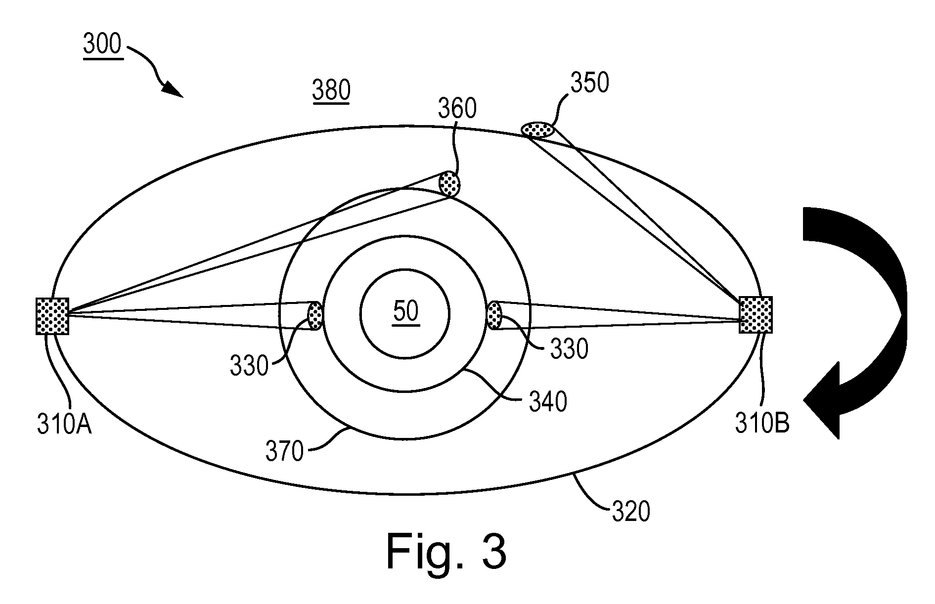 Optimal space situational awareness system