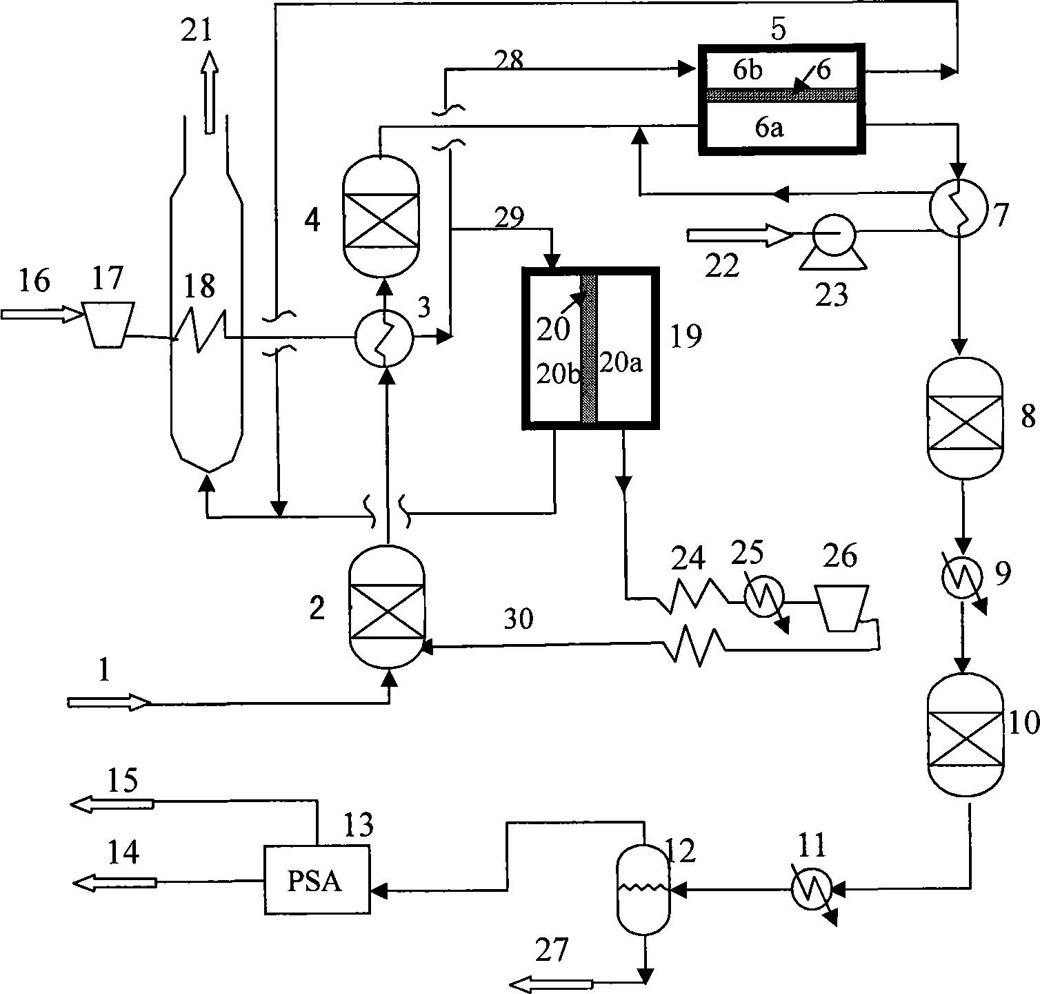 High temperature coke oven crude gas hydrogen generating system device and technique