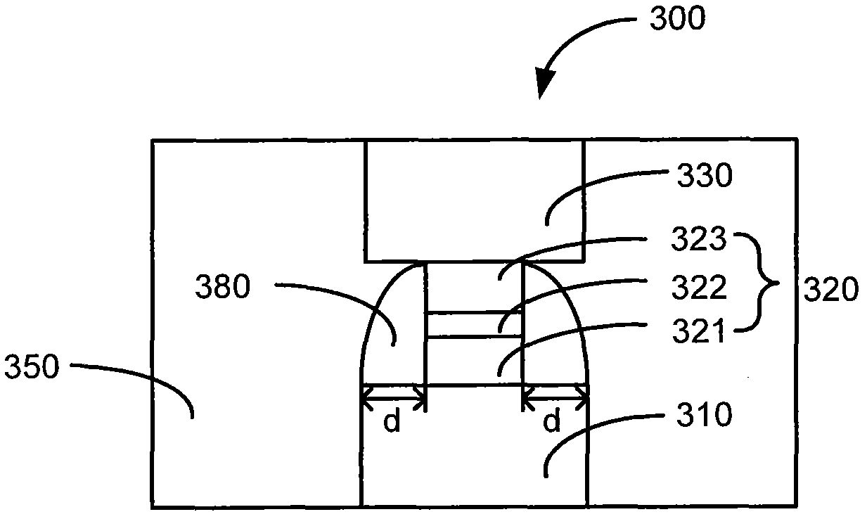 Magnetic tunnel junction memory unit and manufacturing method thereof