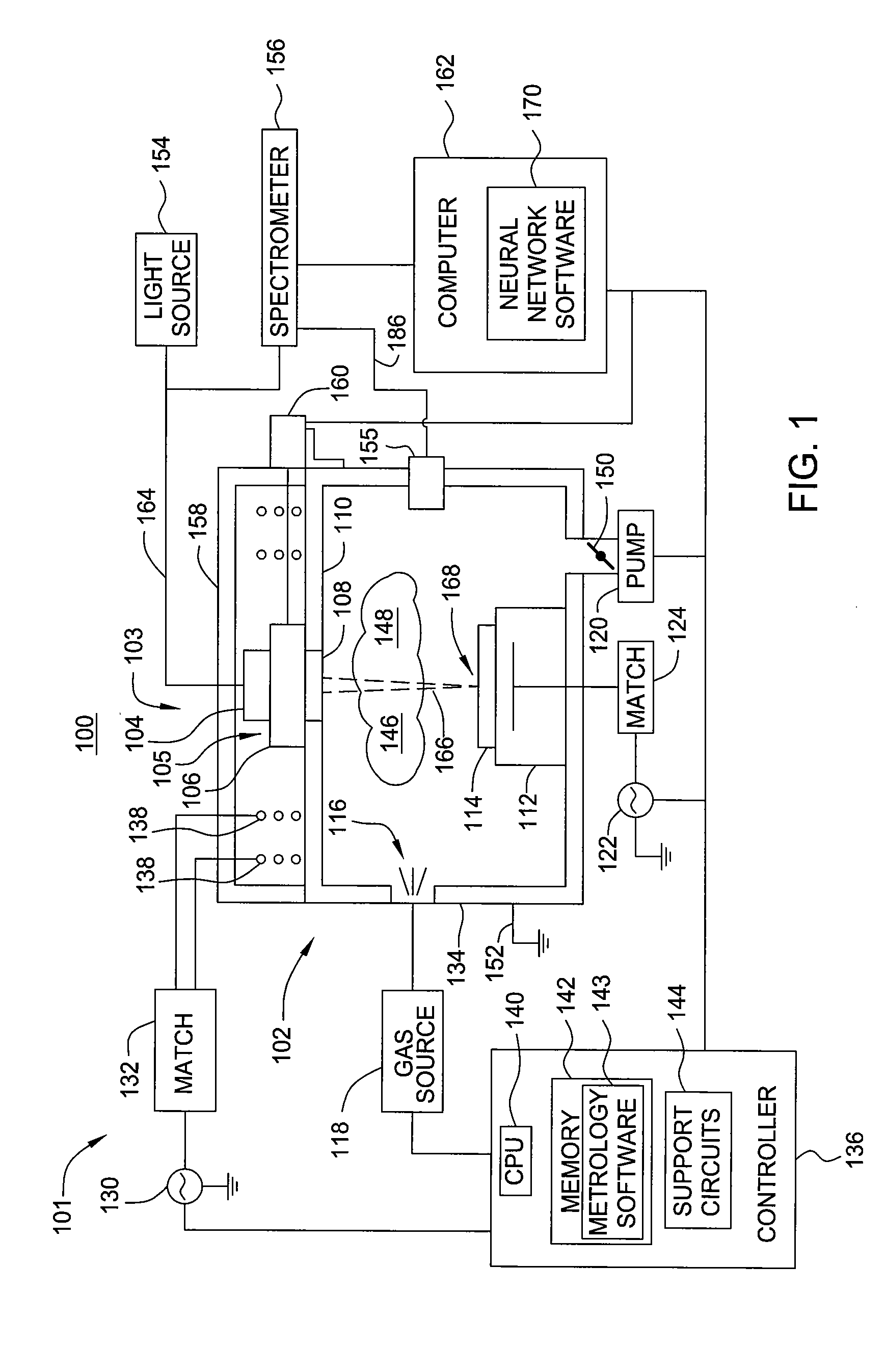 Neural Network Methods and Apparatuses for Monitoring Substrate Processing