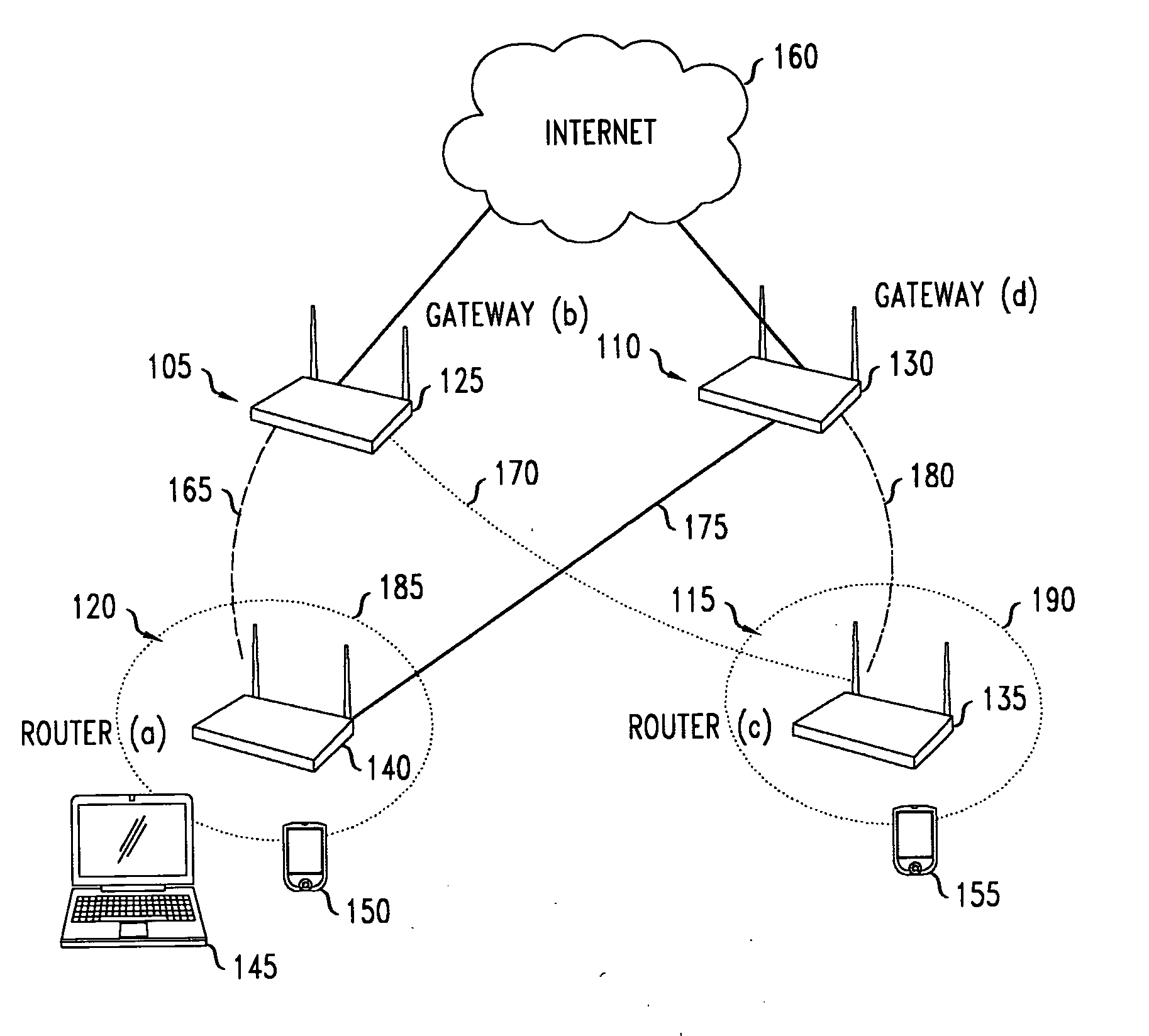 Method for channel assignment and routing for multi-radio wireless mesh networks