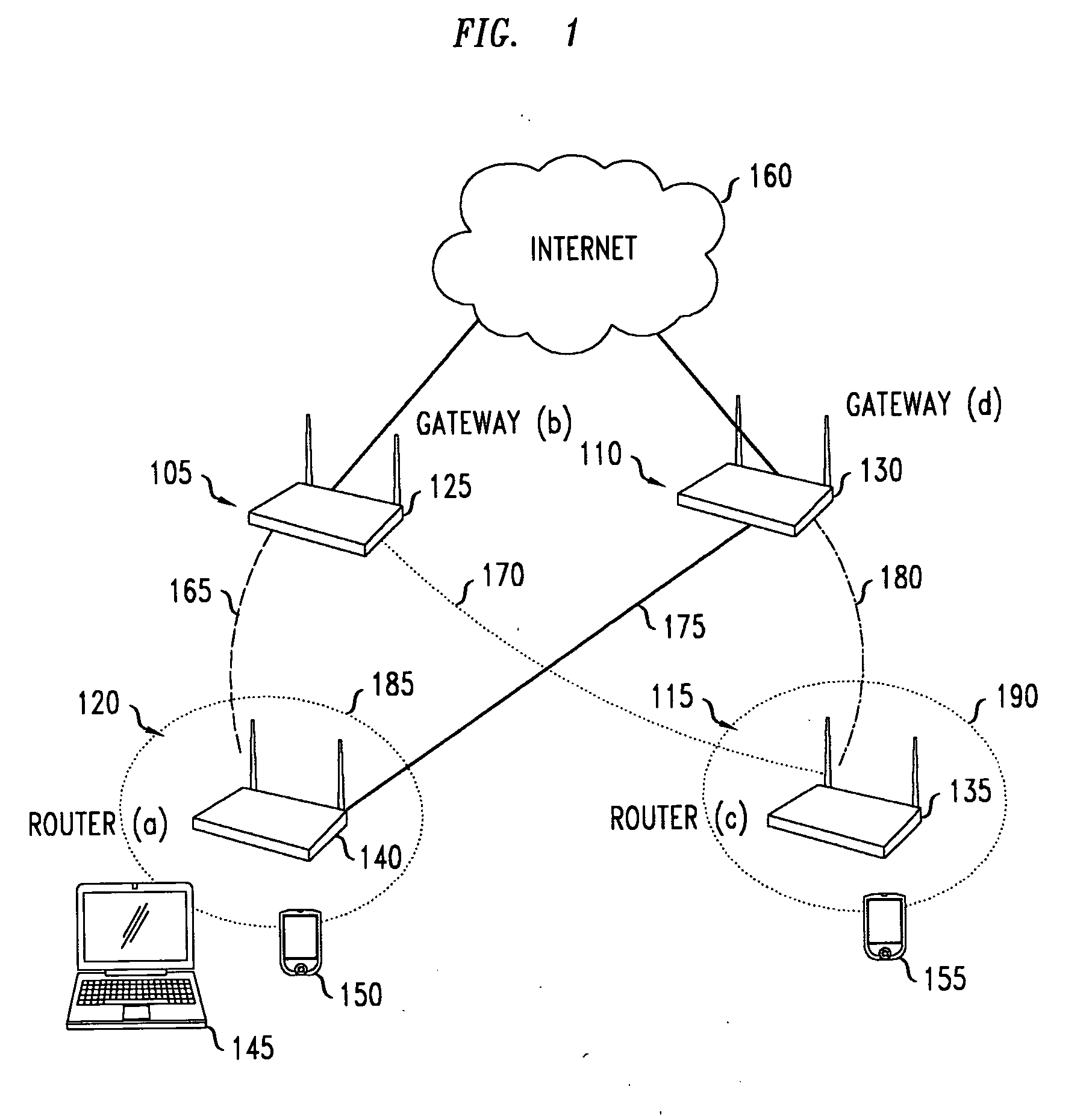 Method for channel assignment and routing for multi-radio wireless mesh networks