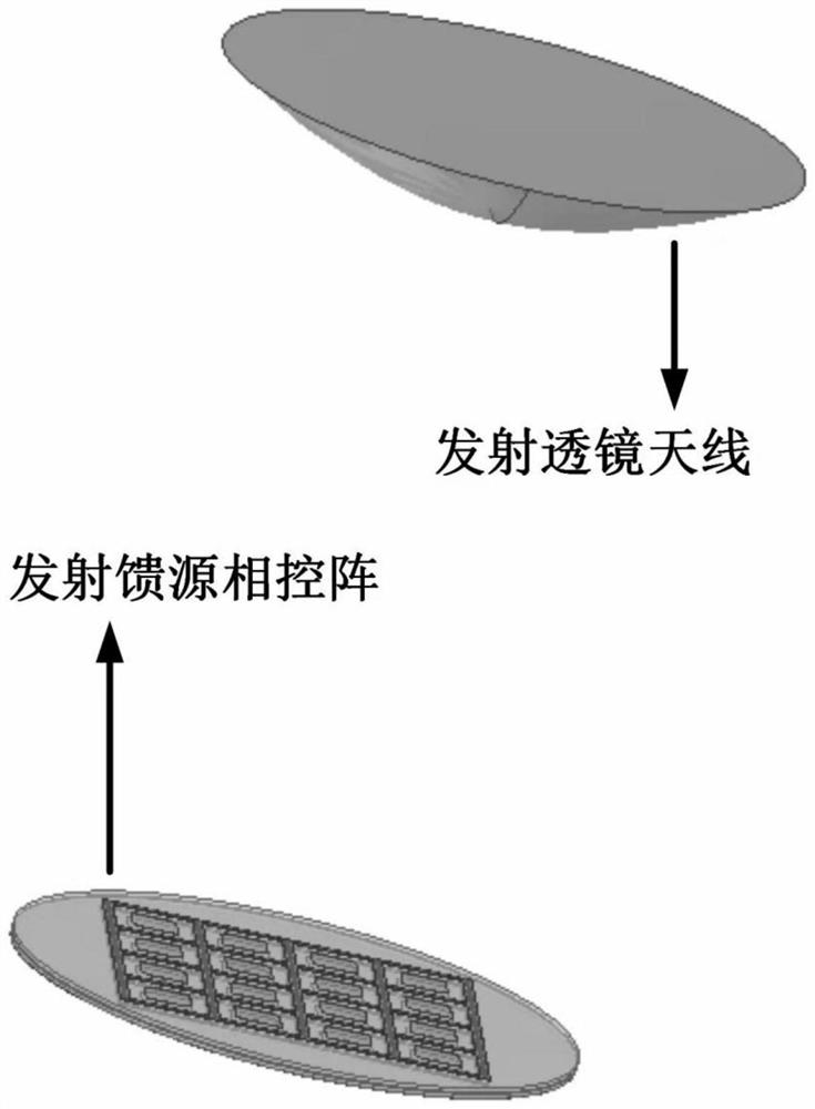 Wide-angle scanning lens terminal antenna and scanning mode thereof
