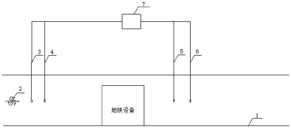 System and method for measuring calorific value of equipment in subway equipment room