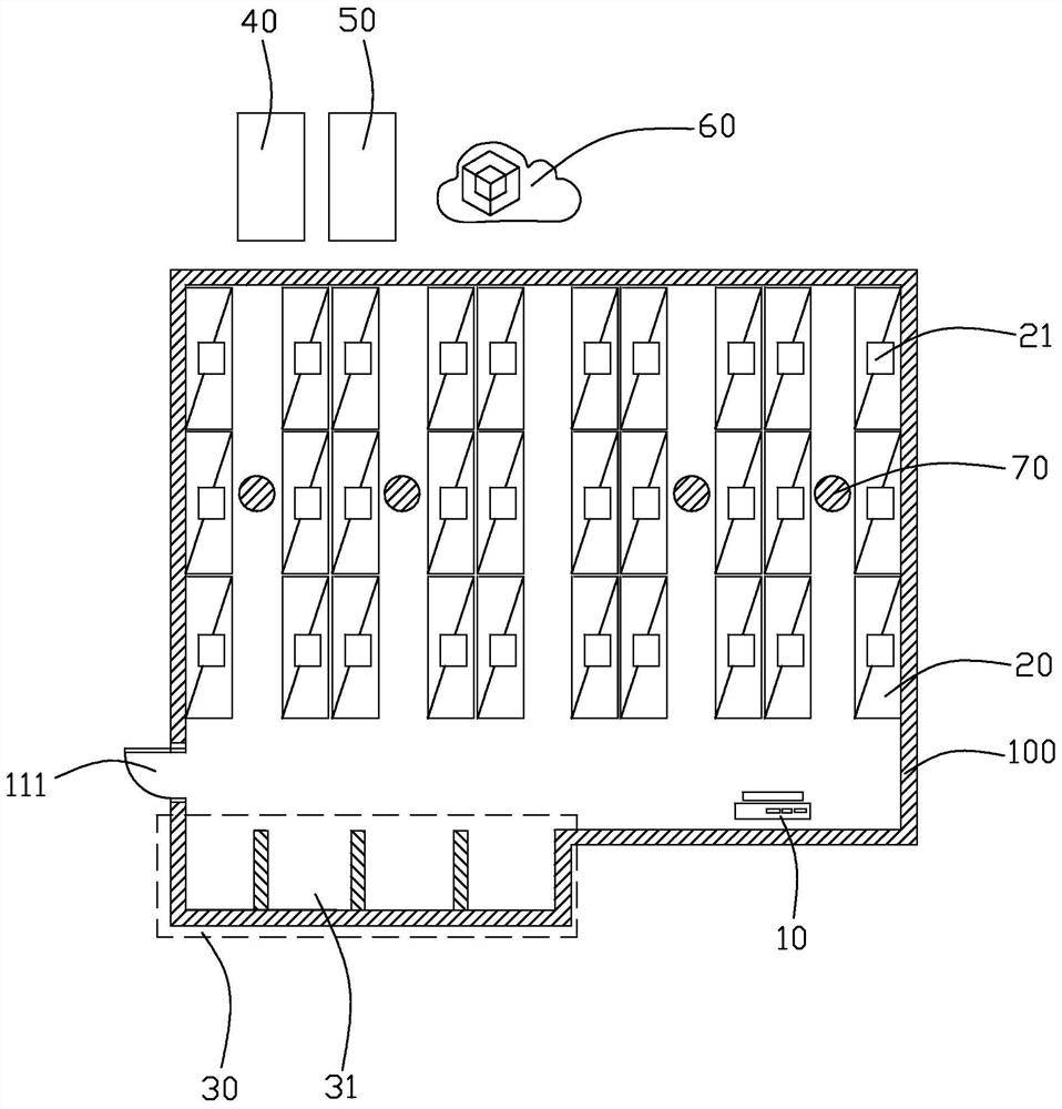 Unmanned warehouse management method, system, medium and electronic equipment