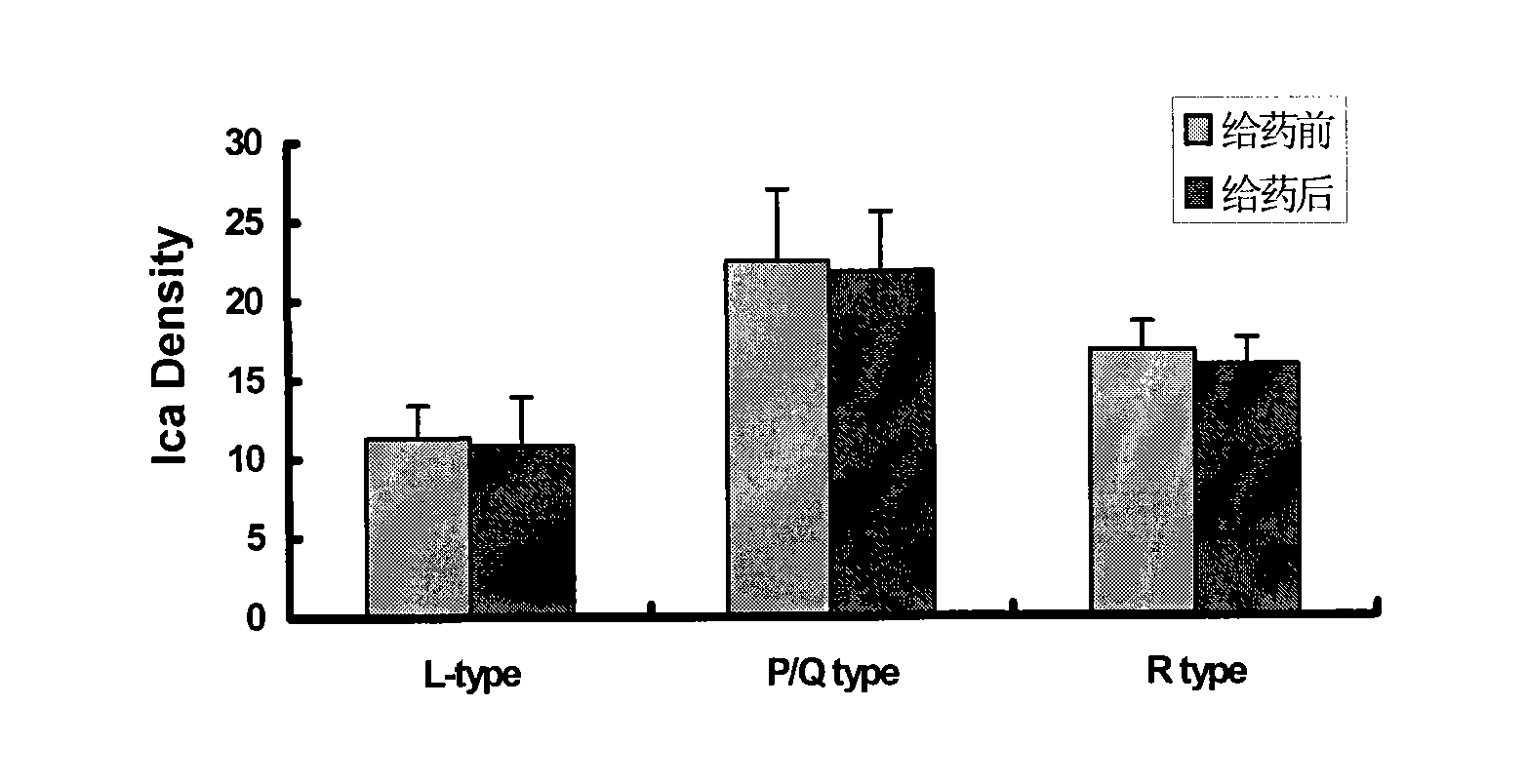 Selenium-containing active polypeptide, preparing method and application thereof