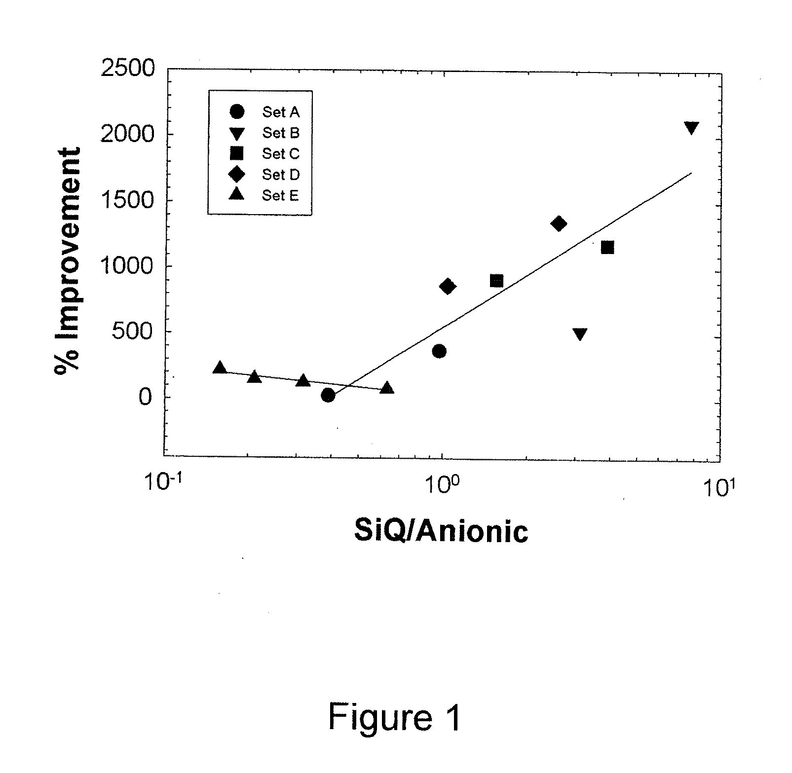 Peroxide-containing cleaning composition with enhanced peroxide stability