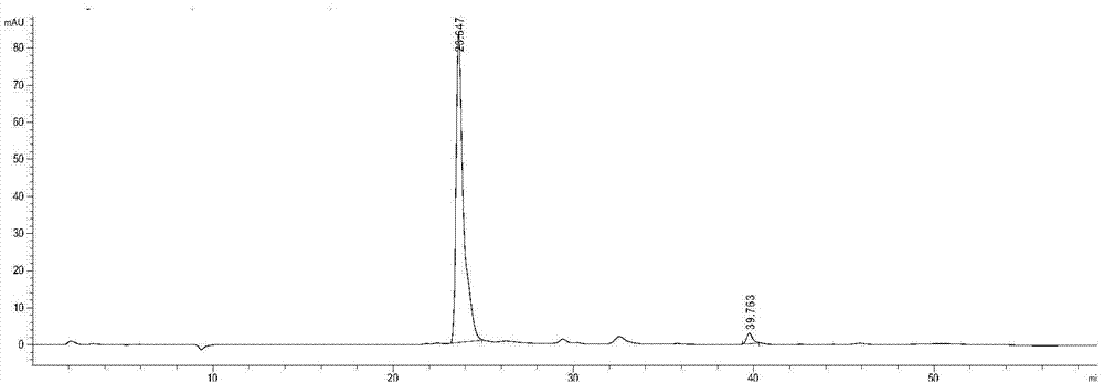 Application of hydroxysafflor yellow A in preparation of health drug or functional food for treating hypoxic pulmonary hypertension