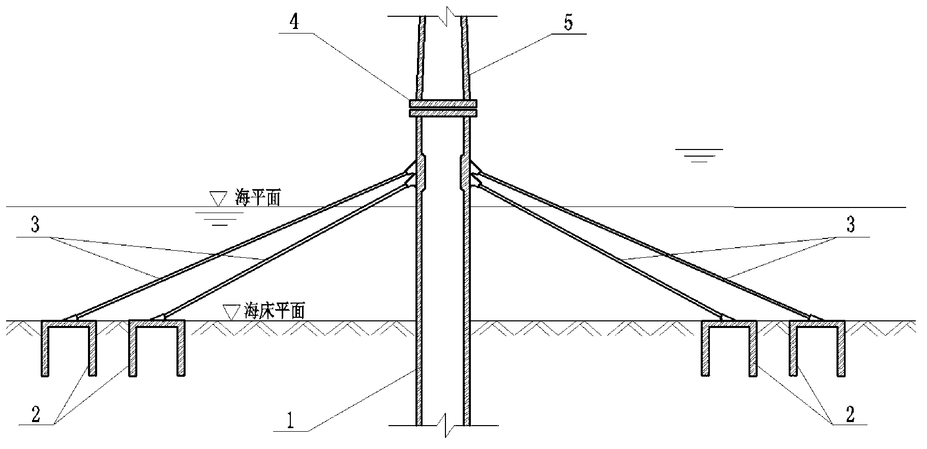 Offshore wind power foundation consisting of single pile, cylindrical foundations and anchor cable