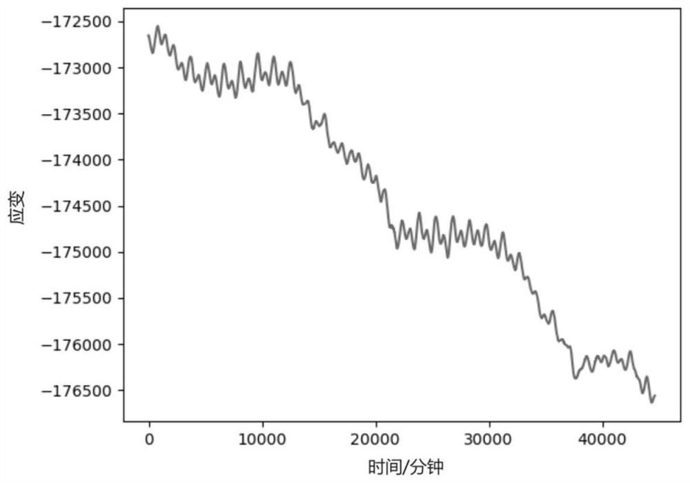 Solid tide response removing method based on improved variational mode decomposition