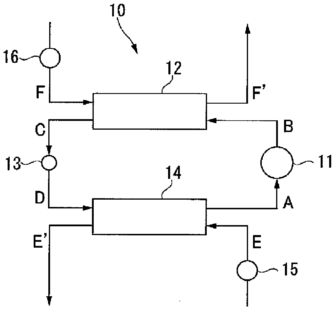 Azeotrope or azeotropic composition, working medium for heat cycle, and heat cycle system