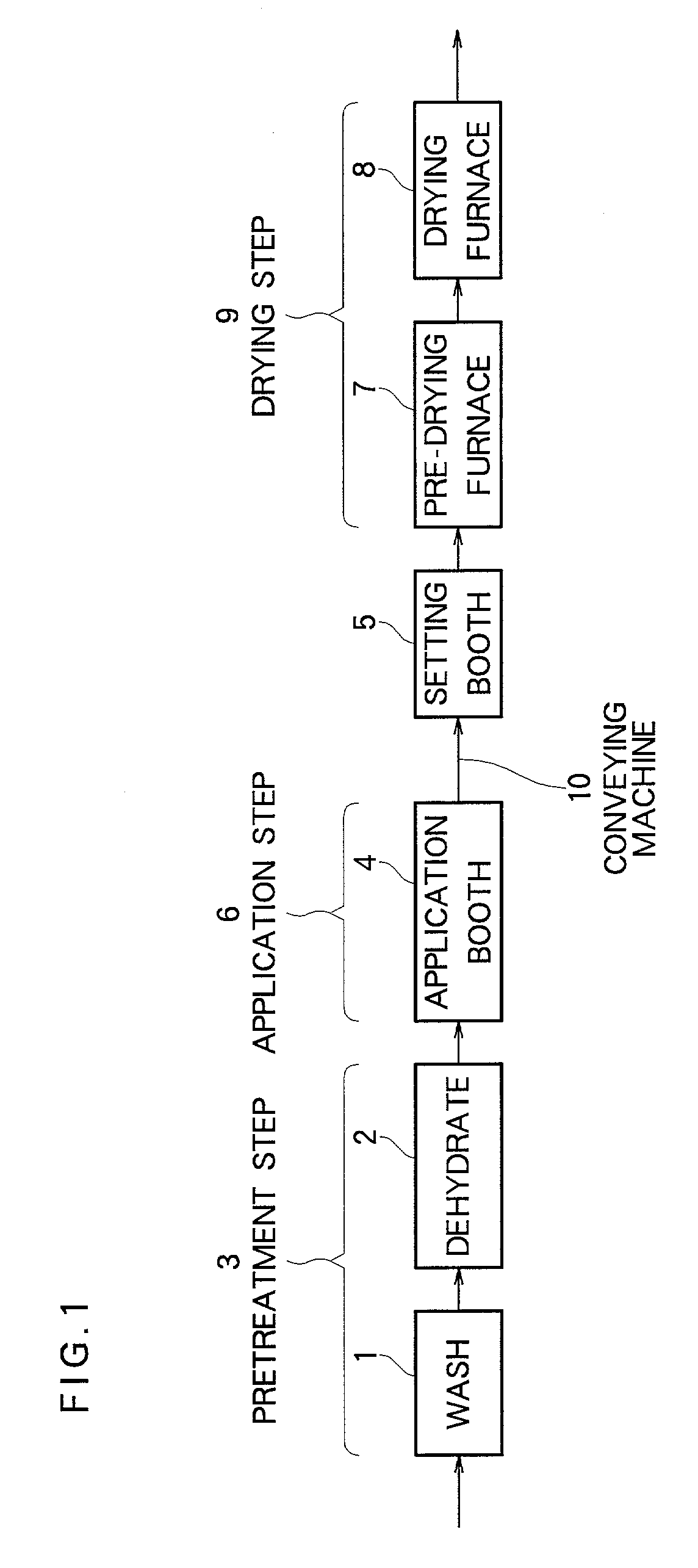 Method for forming protective film of strippable paint on sprayed coating of automobile or other large-sized product