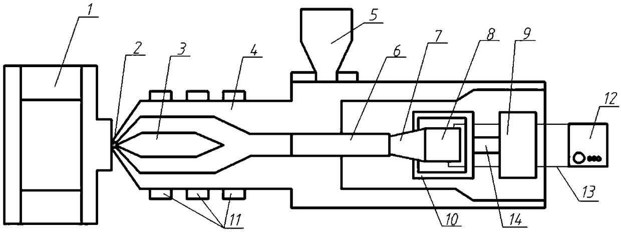 Ultrasonic vibration-assisted injection molding method and device