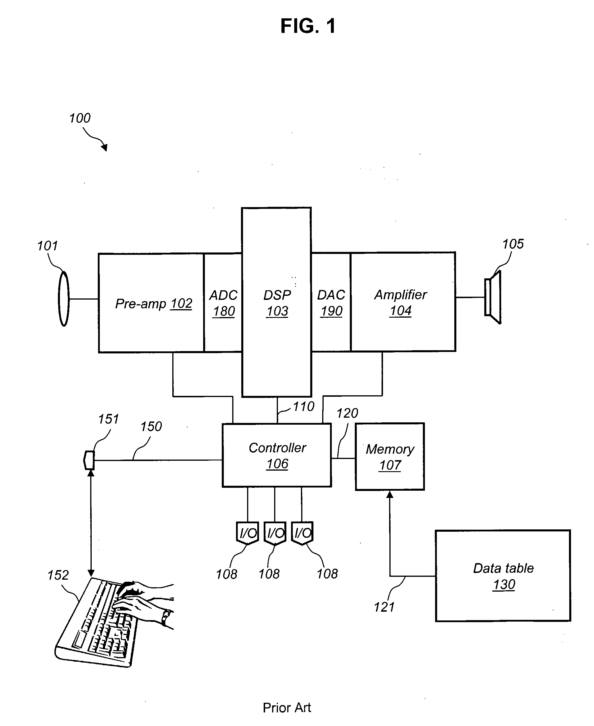 System For and Method of Increasing Convenience to Users to Drive the Purchase Process For Hearing Health That Results in Purchase of a Hearing Aid