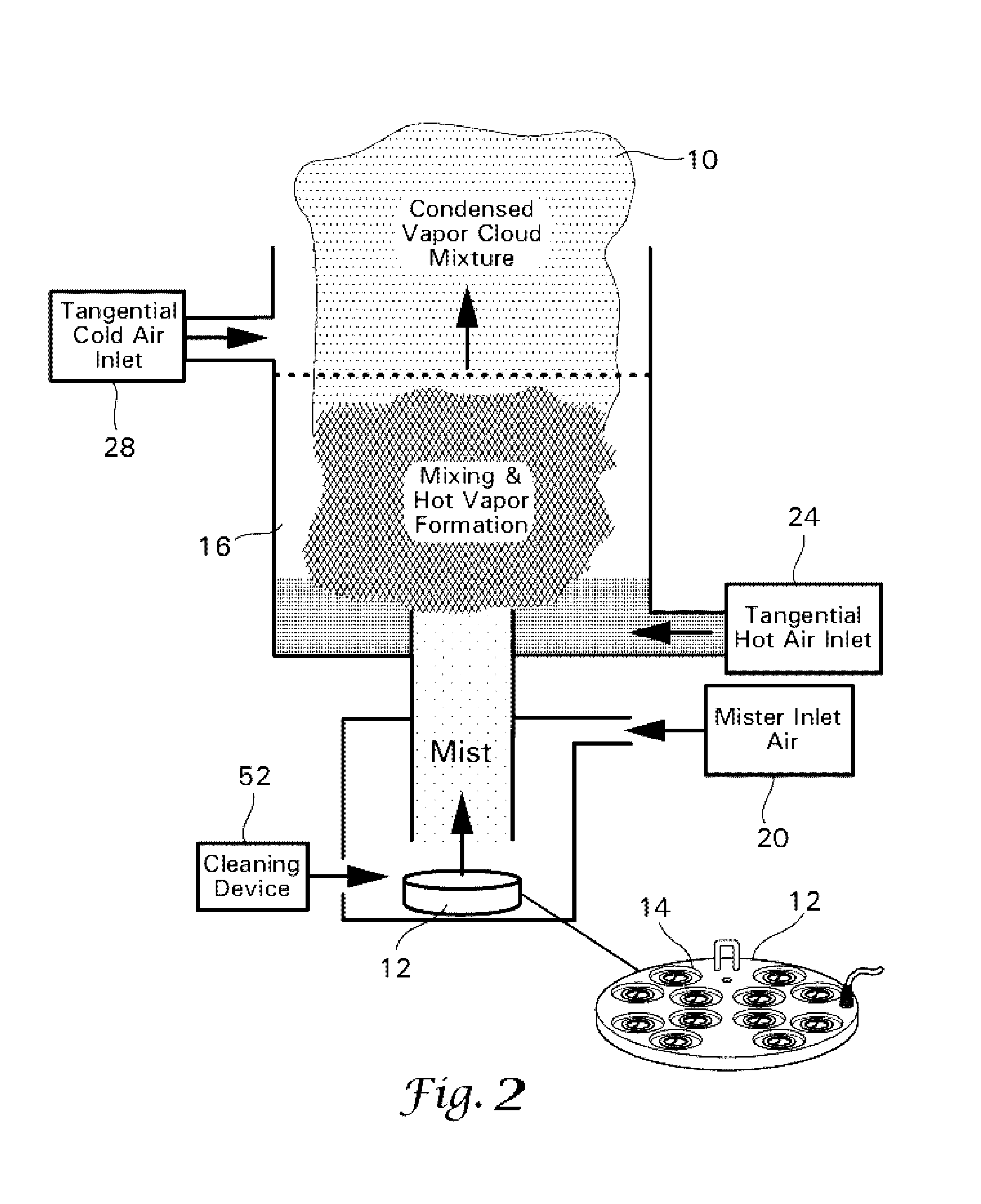 Device and method for decontamination, disinfection, and sanitation