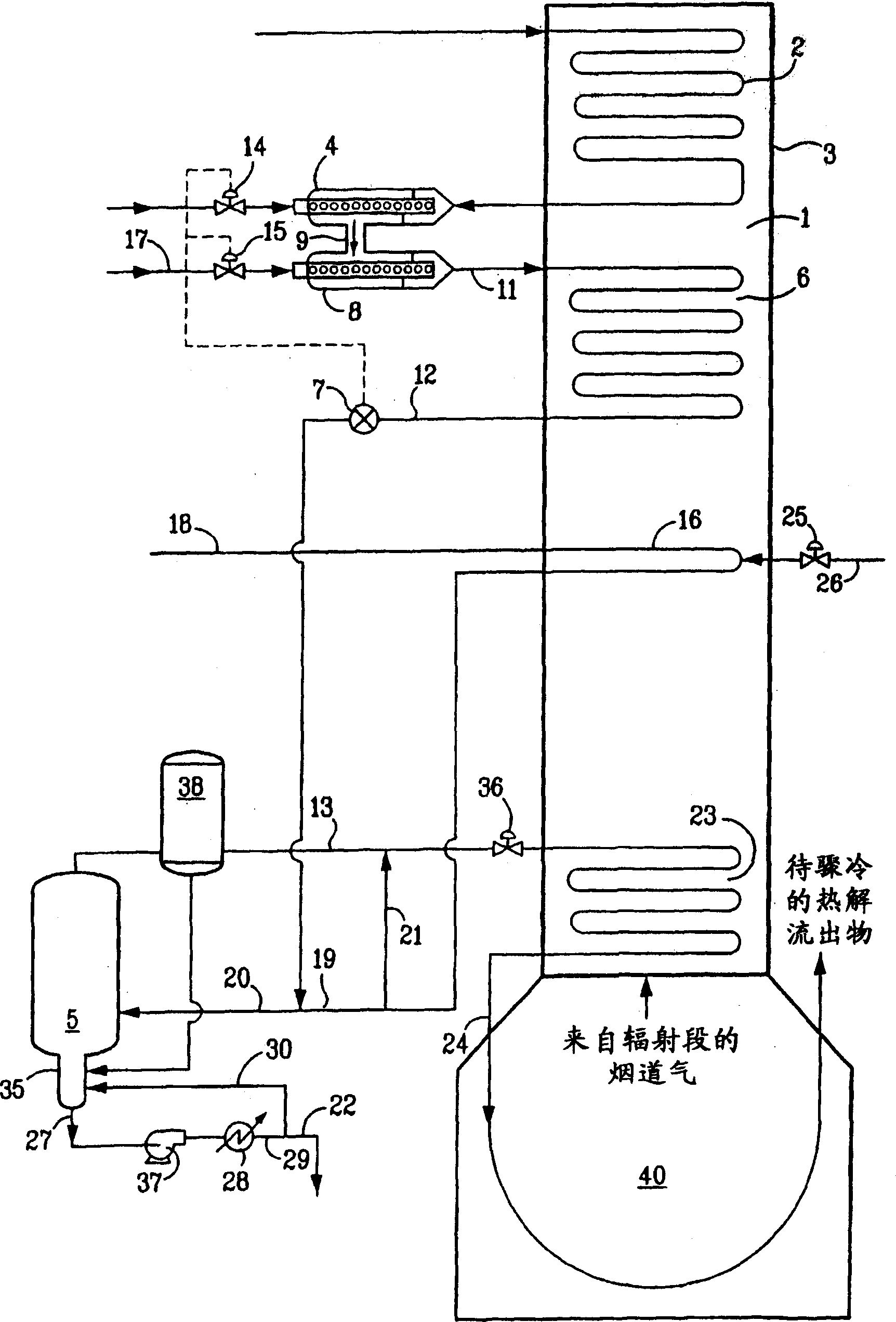 Steam cracking of hydrocarbon feedstocks containing salt and/or particulate matter