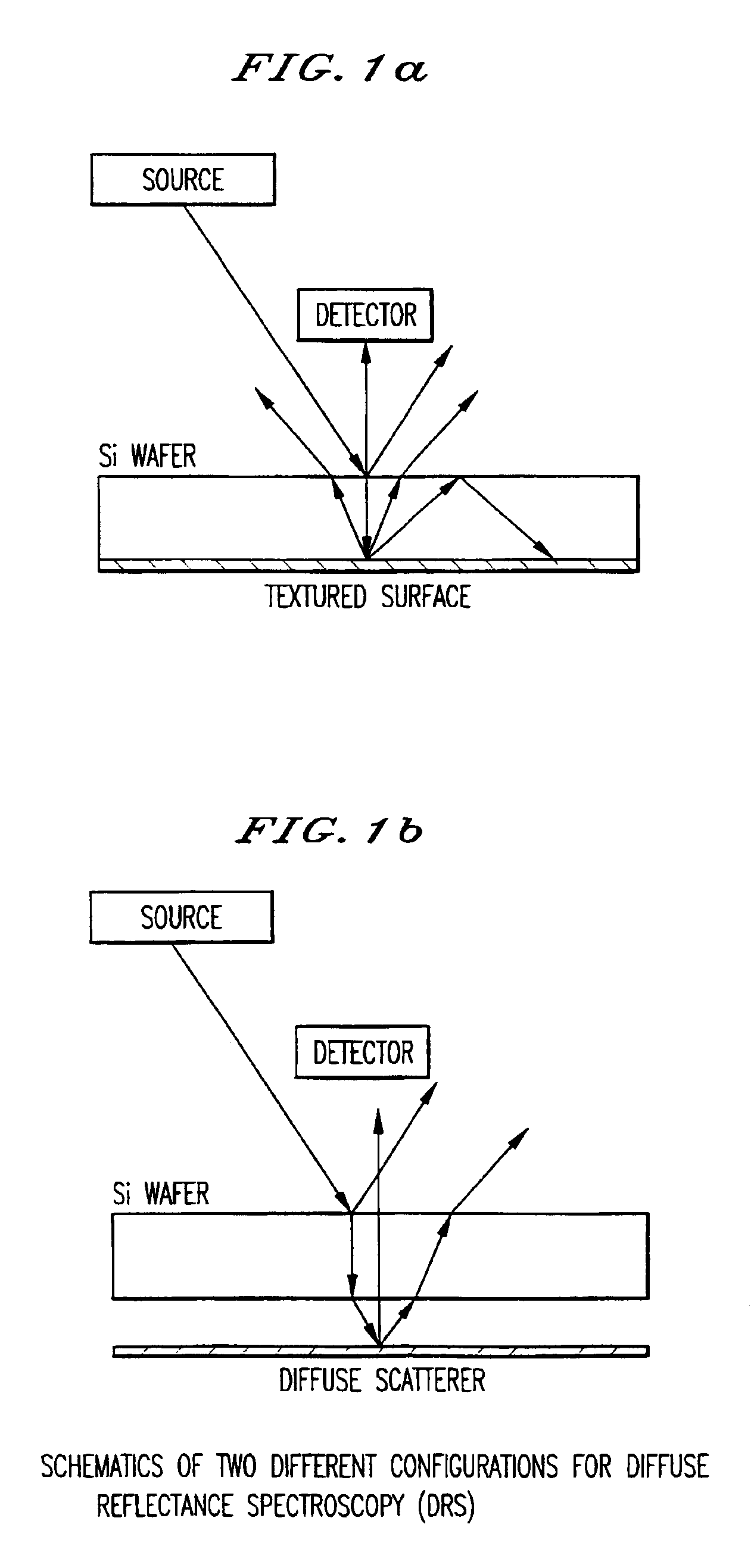 Method of wafer band-edge measurement using transmission spectroscopy and a process for controlling the temperature uniformity of a wafer