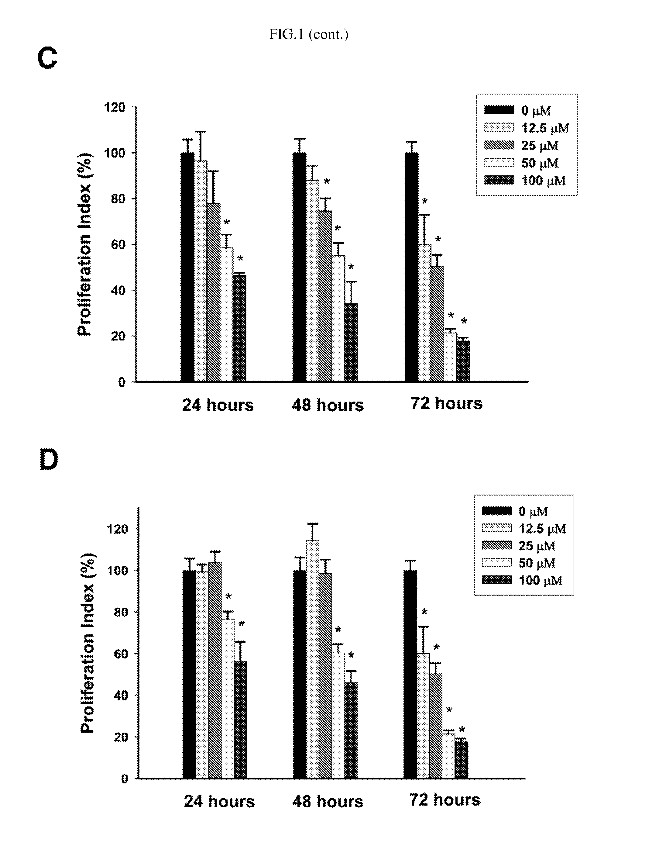 Process for preparing delta-7,9(11) steroids from ganoderma lucidum and analogs thereof