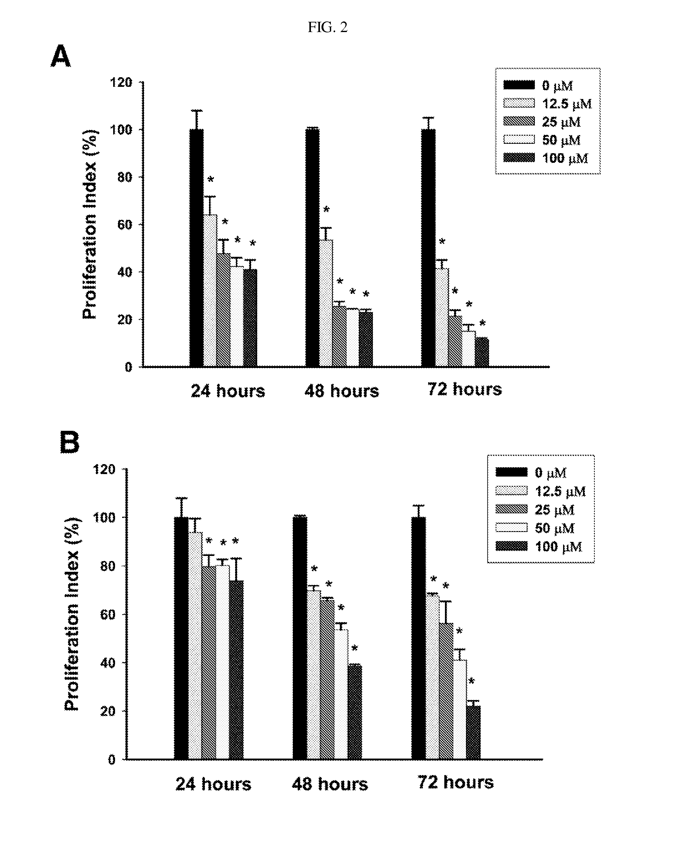 Process for preparing delta-7,9(11) steroids from ganoderma lucidum and analogs thereof