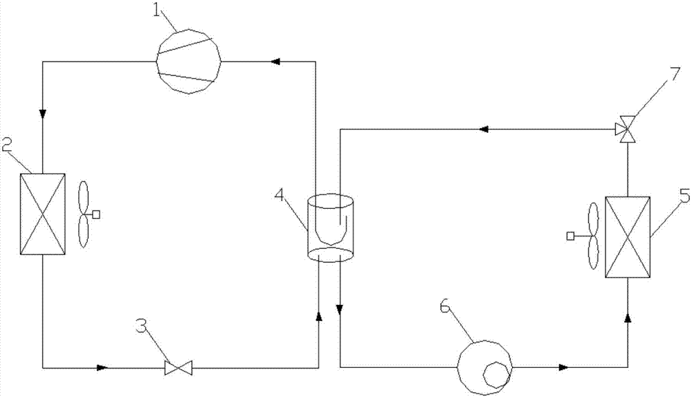 A control method for a composite computer room air conditioning system