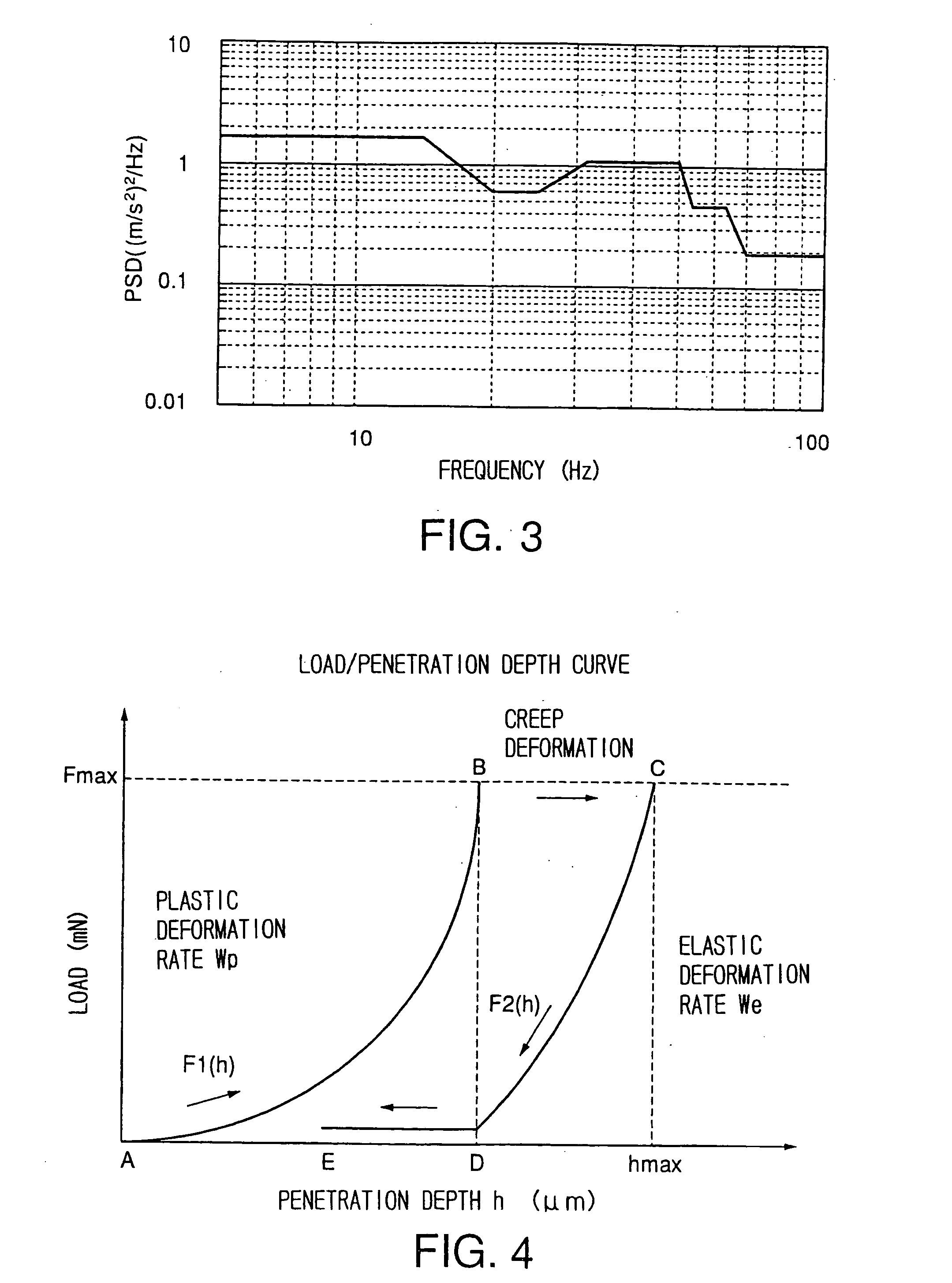 Resin composition and optical element