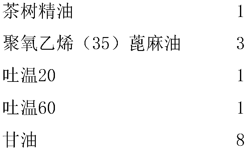 Clear and transparent water-solubility melaleuca alternifolia oil and preparation method thereof