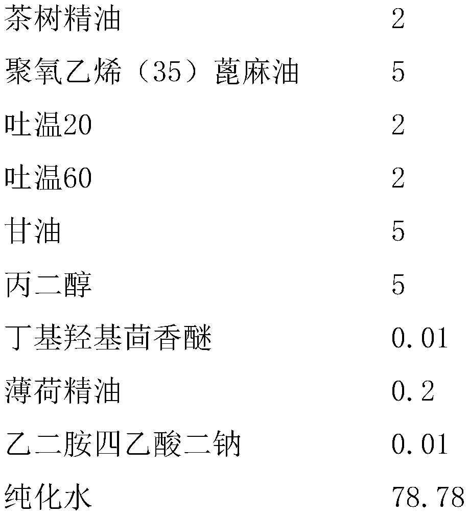 Clear and transparent water-solubility melaleuca alternifolia oil and preparation method thereof